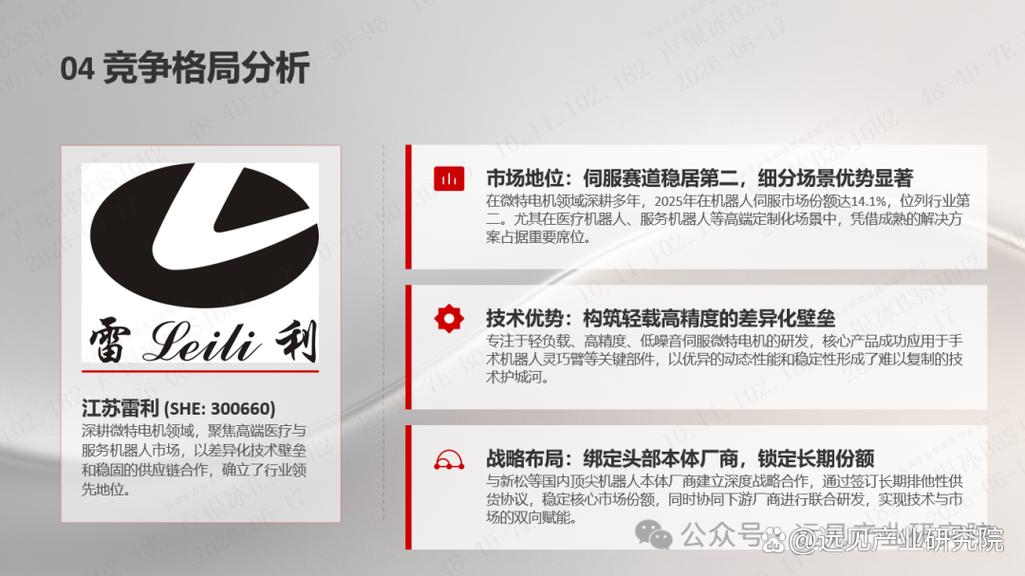 2026年微特电机产业布局与投资前景